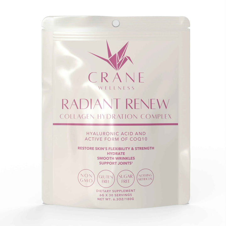 Radiant Renew Collagen Hydration Complex